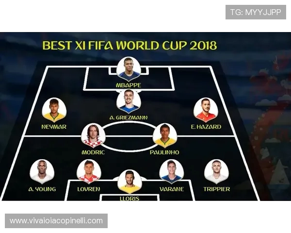 世界杯最佳阵容揭晓：顶尖球星全明星阵容盘点