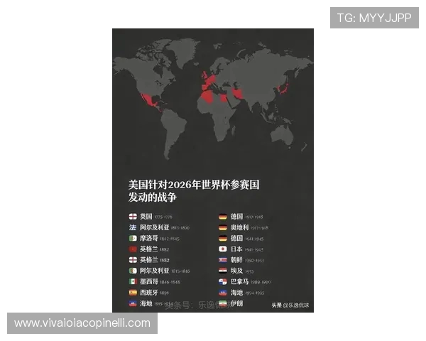 2026世界杯：全球赛制改革与新兴球队崛起的激烈角逐