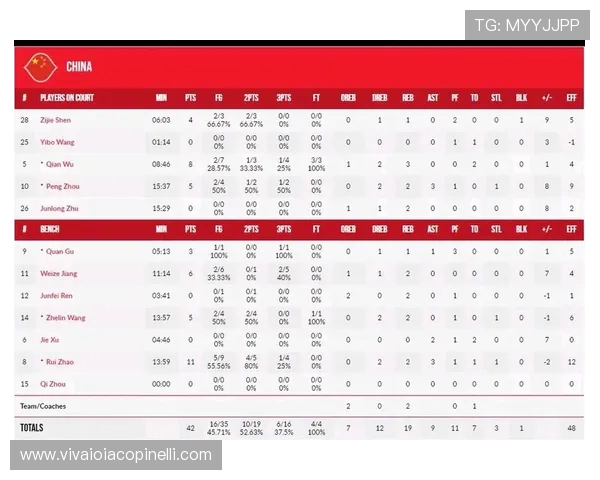 世界杯历史篮板王盘点与球员表现深度解析